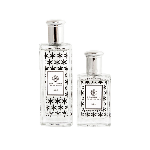 Coco Mademoiselle – Beautiful Fragrances